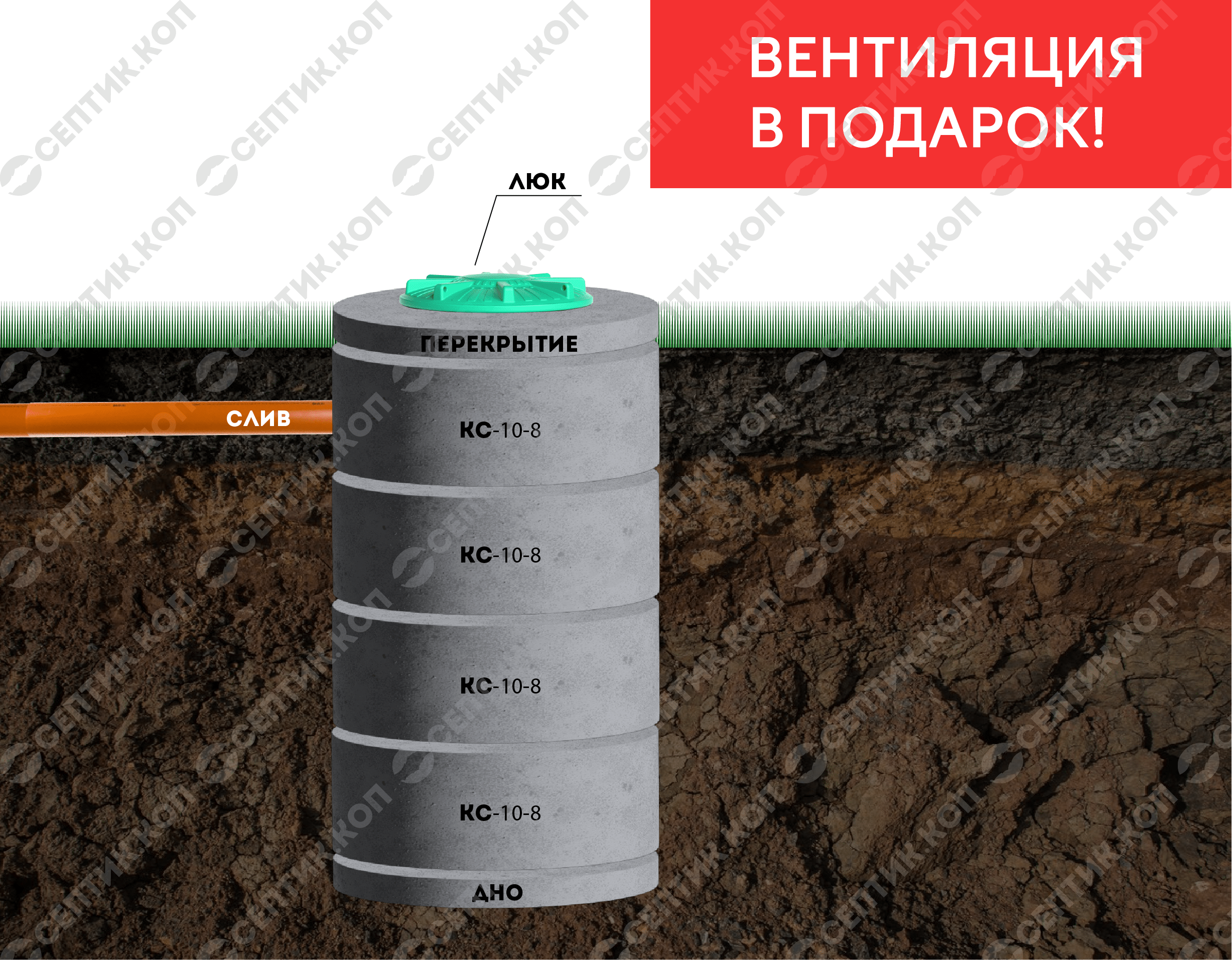 Выгребная яма 4 кольца из бетонных колец КС 10-8